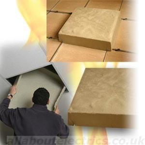 AICO 600X600 MODULAR FIRECAP AICO 600X600 MODULAR FIRECAP